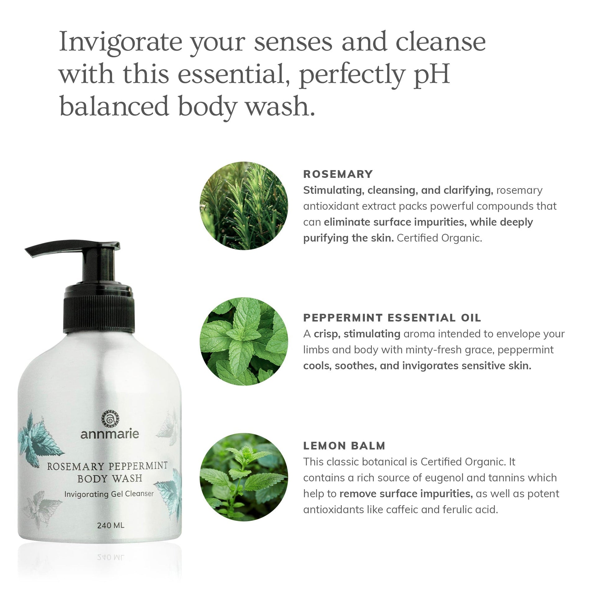 Trending Wellness Store