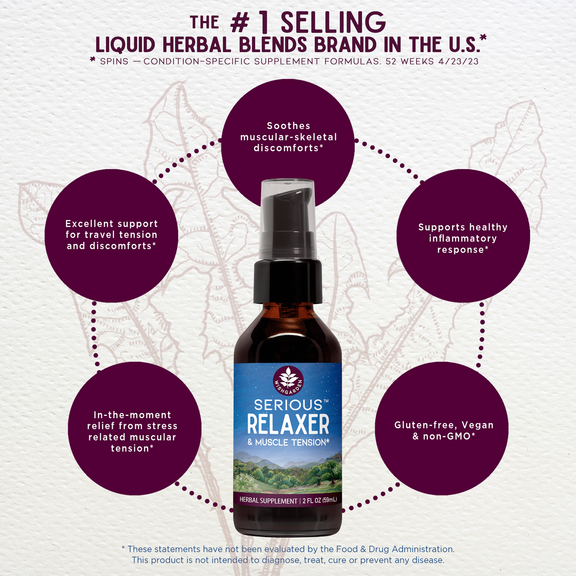 Trending Wellness Store