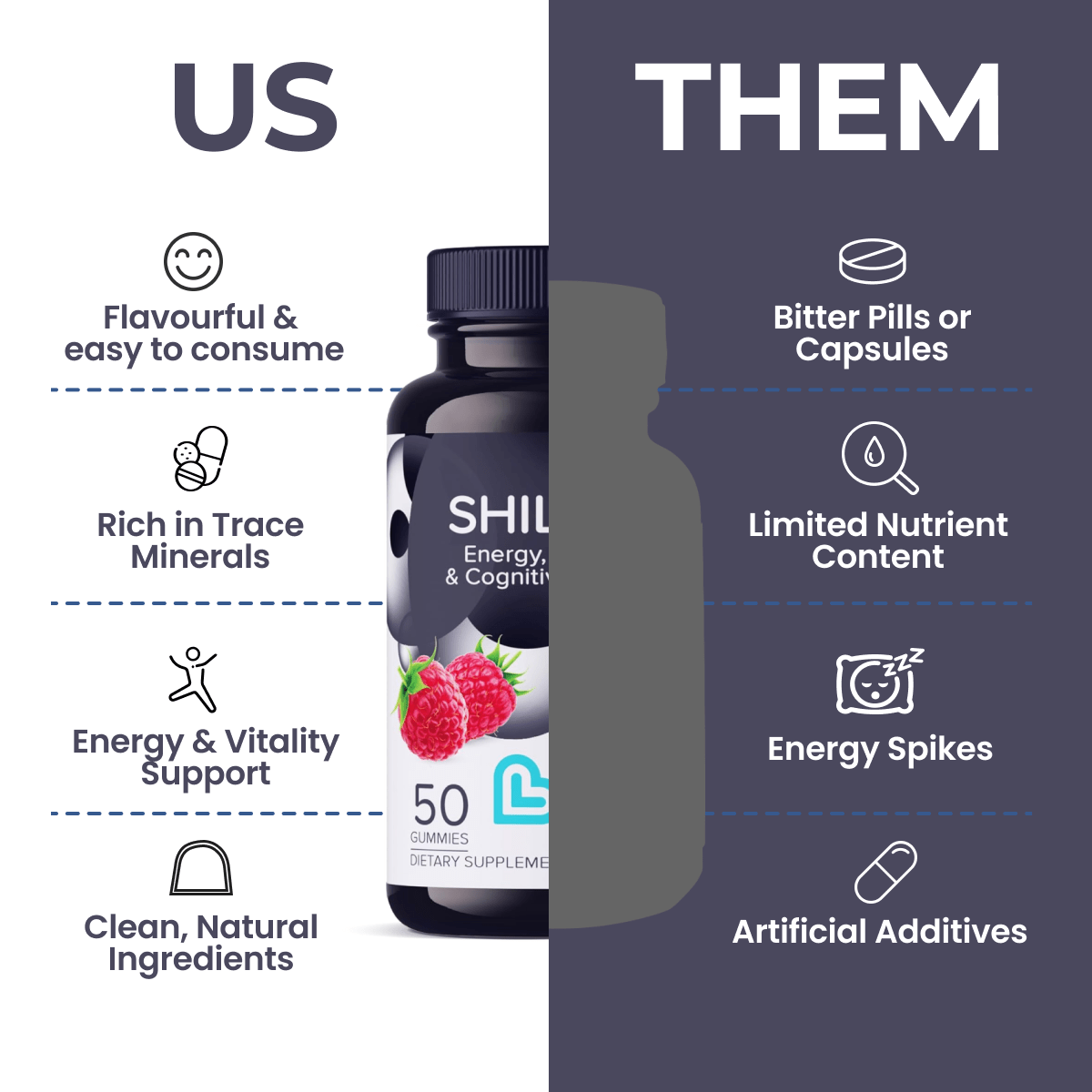 Shilajit Gummies - Trending Wellness Store