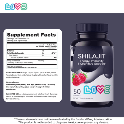 Shilajit Gummies - Trending Wellness Store