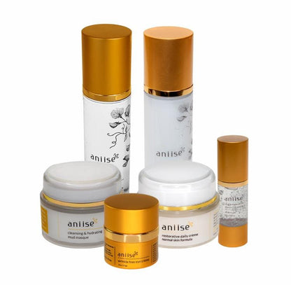Skincare Collection for Your 30s - Trending Wellness Store