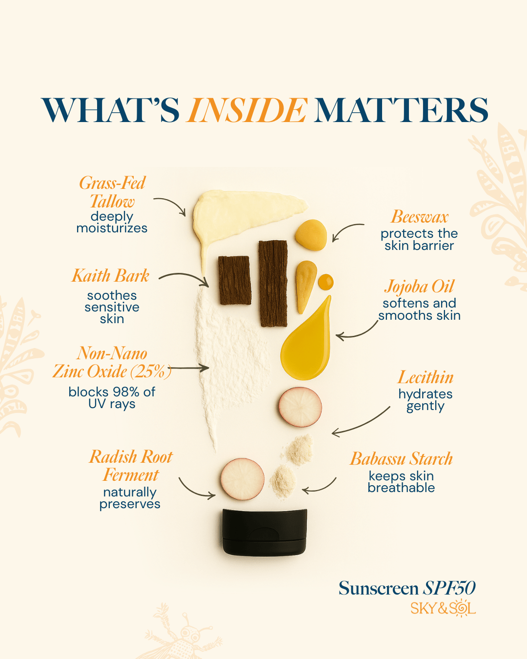 Trending Wellness Store