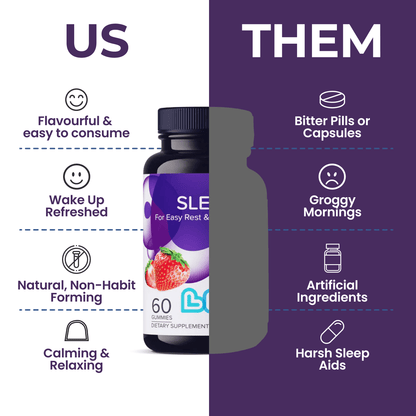 Sleep - Trending Wellness Store