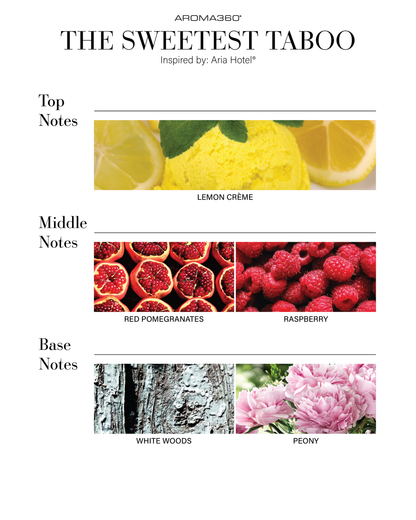 Smart Car Diffuser Oil - Trending Wellness Store