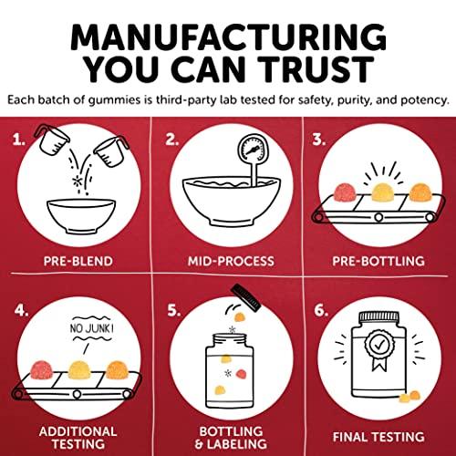 SmartyPants Kids Formula Daily Gummy Multivitamin - Trending Wellness Store