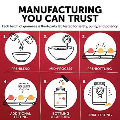 SmartyPants Kids Formula Daily Gummy Multivitamin - Trending Wellness Store