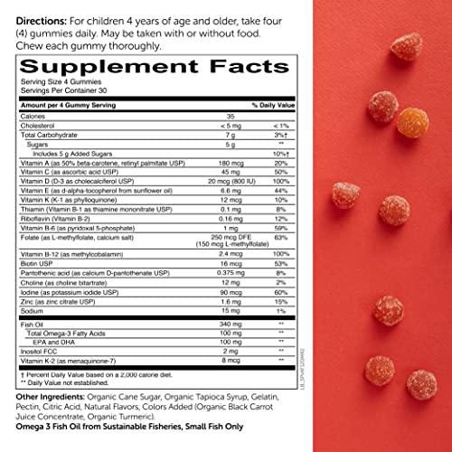 Trending Wellness Store