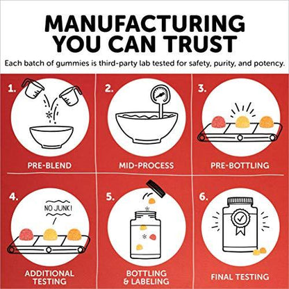 SmartyPants Kids Formula Daily Gummy Multivitamin - Trending Wellness Store