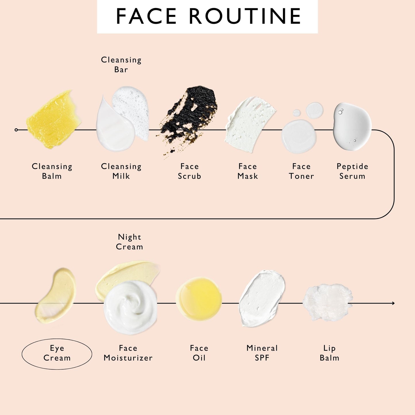 Soothing Eye Roller - Trending Wellness Store