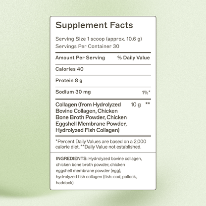 Spectrum 5 Collagen® - Trending Wellness Store
