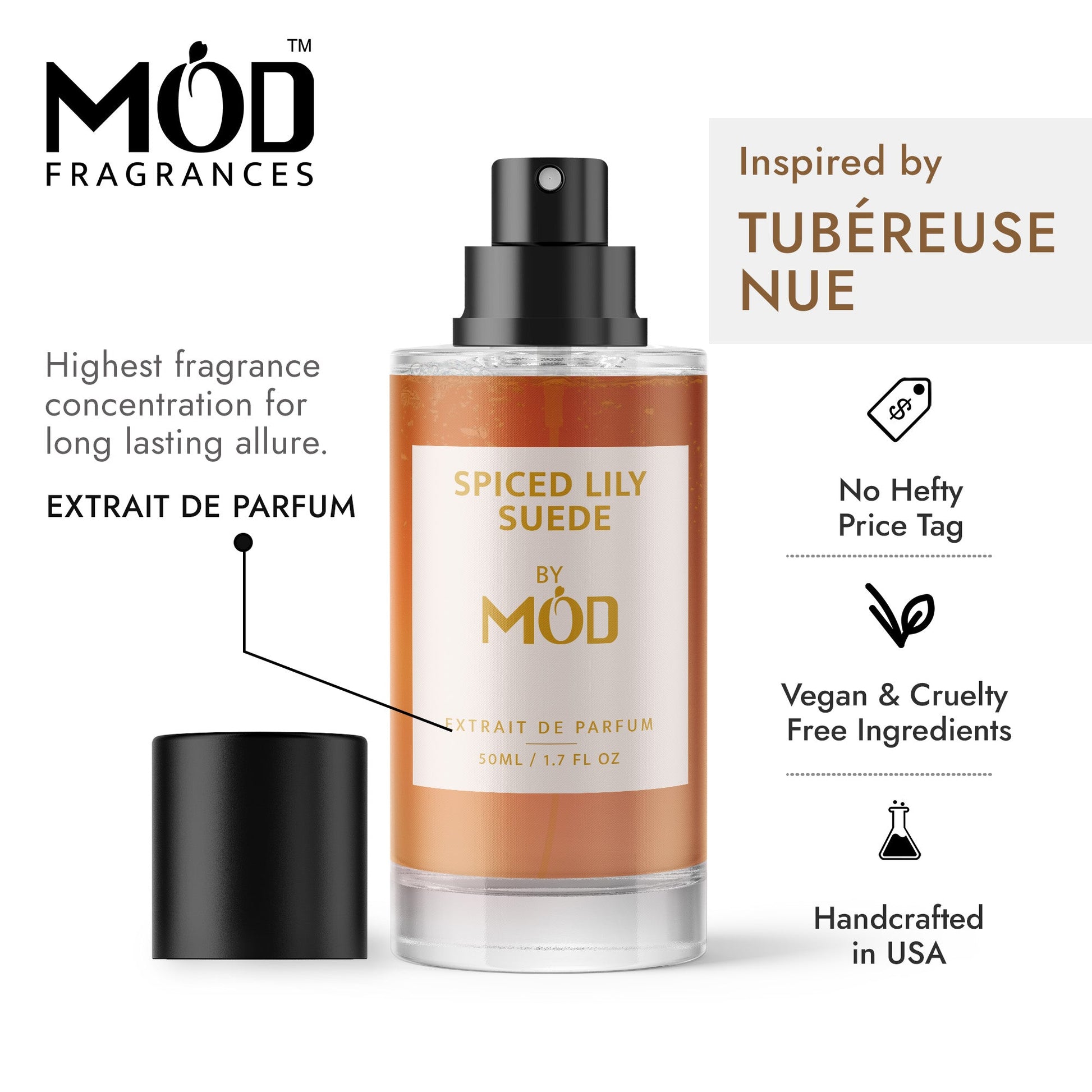 Trending Wellness Store