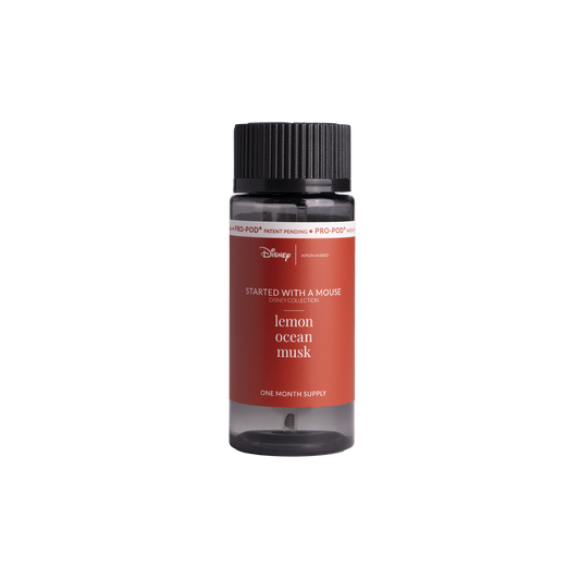 Started With a Mouse - Trending Wellness Store