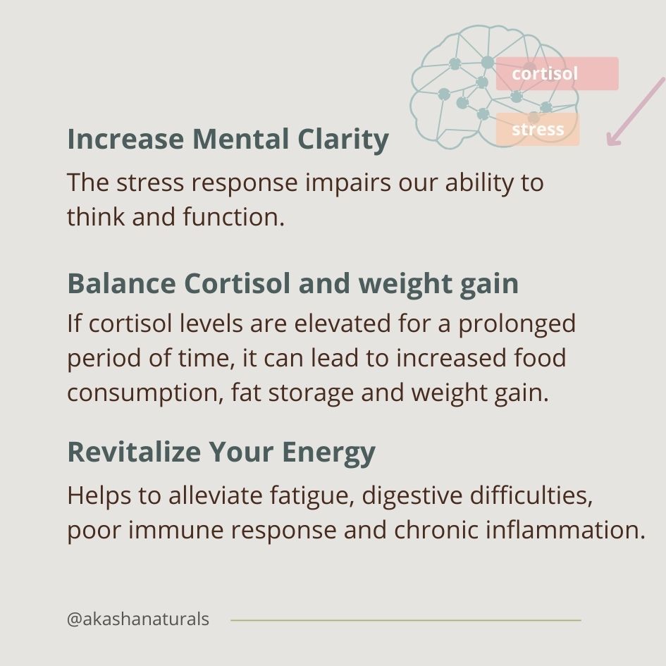 Stress Less - 60 Capsules - Trending Wellness Store