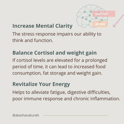 Stress Less - 60 Capsules - Trending Wellness Store