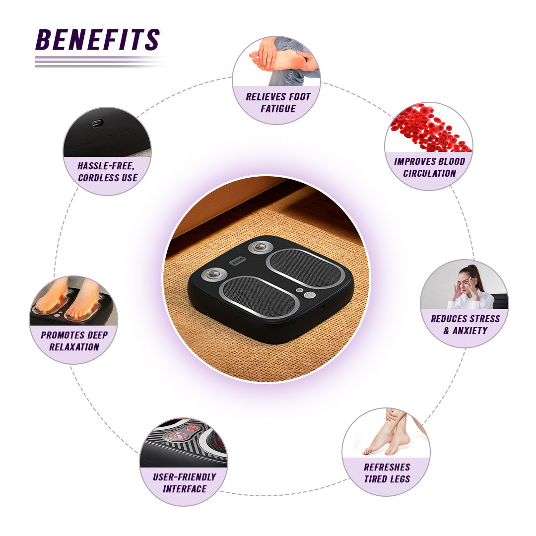 Trending Wellness Store