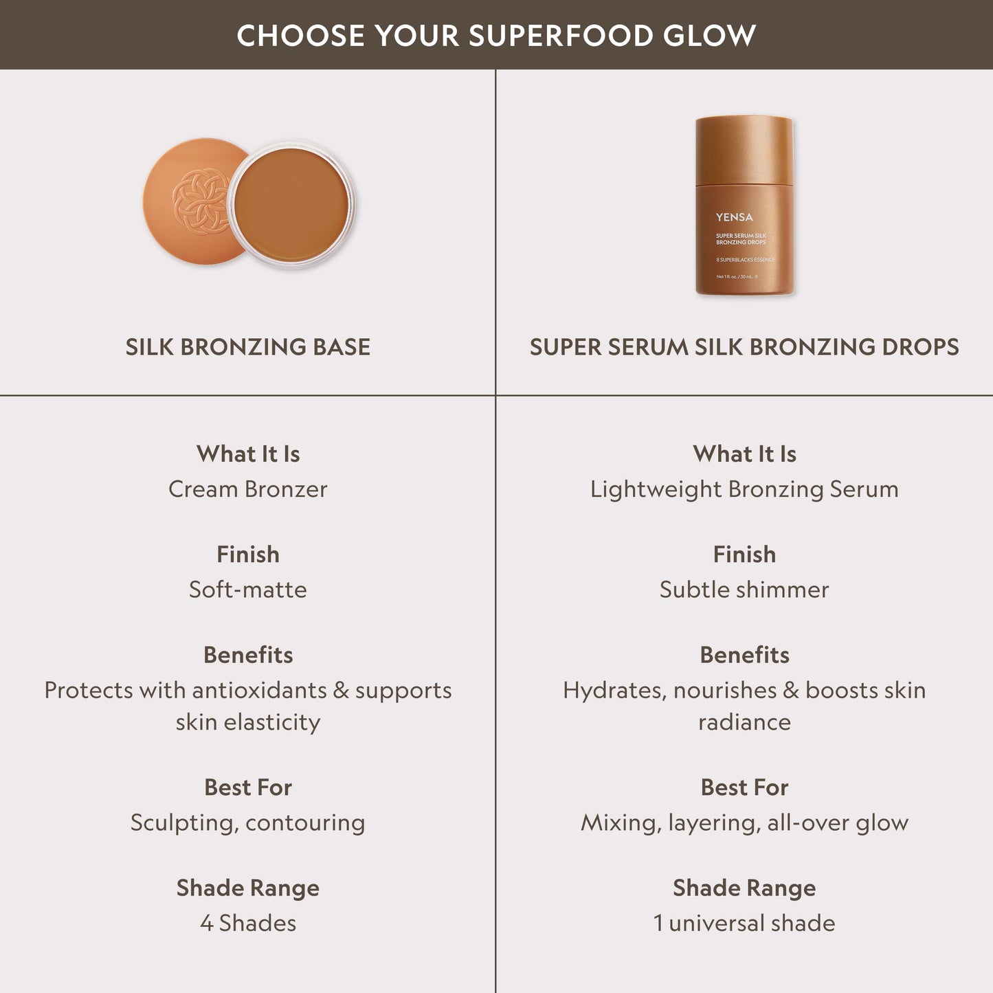 Super Serum Silk Bronzing Drops - Trending Wellness Store
