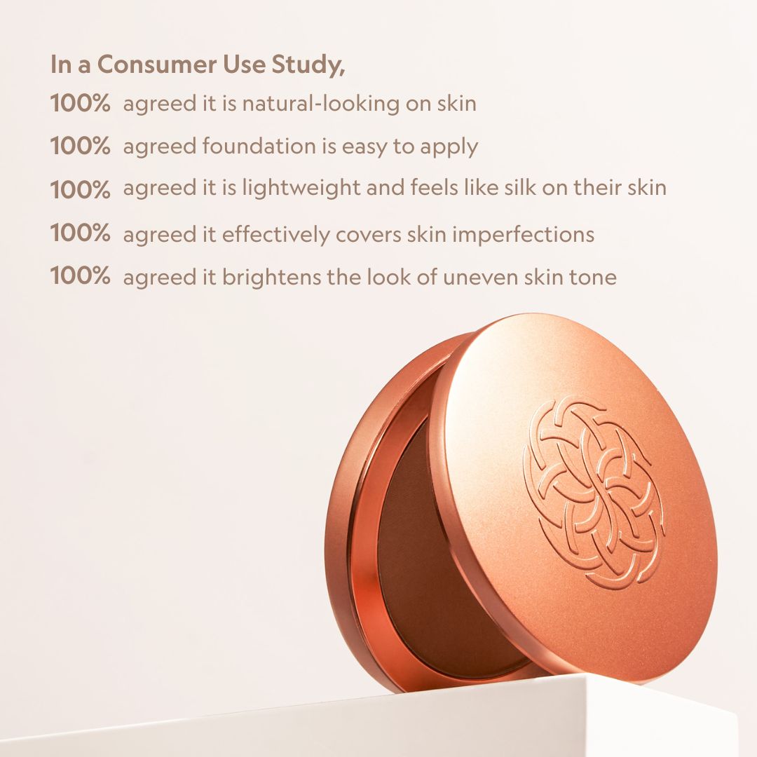 Trending Wellness Store