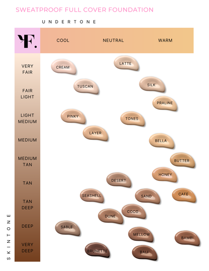 Sweat-Proof Full Cover Foundation - Trending Wellness Store