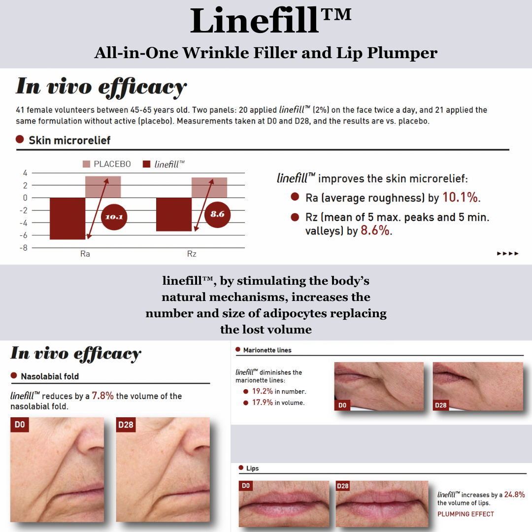 TIGHT AND BRIGHT, an Advanced Gentle Phyto-Retinol and Vitamin C Face Serum, 12 Innovative Technologies, 55% High-Performance Cosmeceuticals - Trending Wellness Store