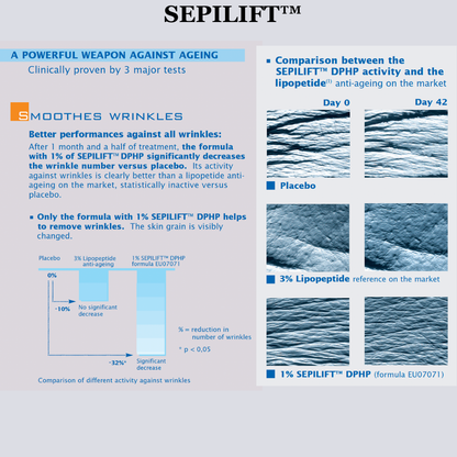 TIGHT AND BRIGHT, an Advanced Gentle Phyto-Retinol and Vitamin C Face Serum, 12 Innovative Technologies, 55% High-Performance Cosmeceuticals - Trending Wellness Store