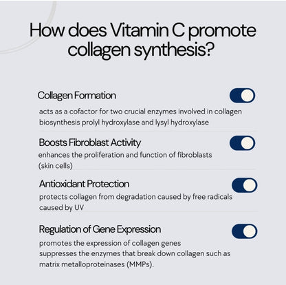 TIGHT AND BRIGHT, an Advanced Gentle Phyto-Retinol and Vitamin C Face Serum, 12 Innovative Technologies, 55% High-Performance Cosmeceuticals - Trending Wellness Store