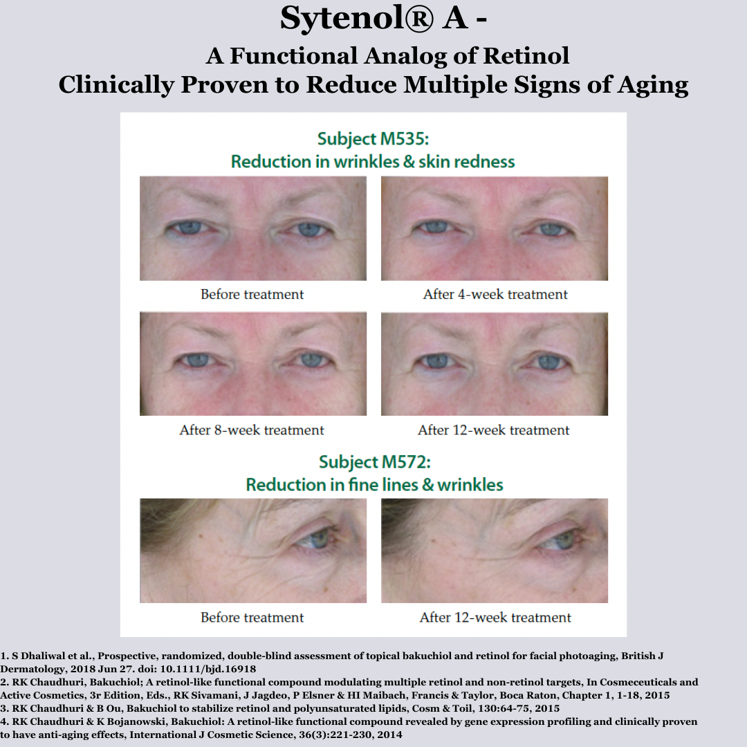 Trending Wellness Store