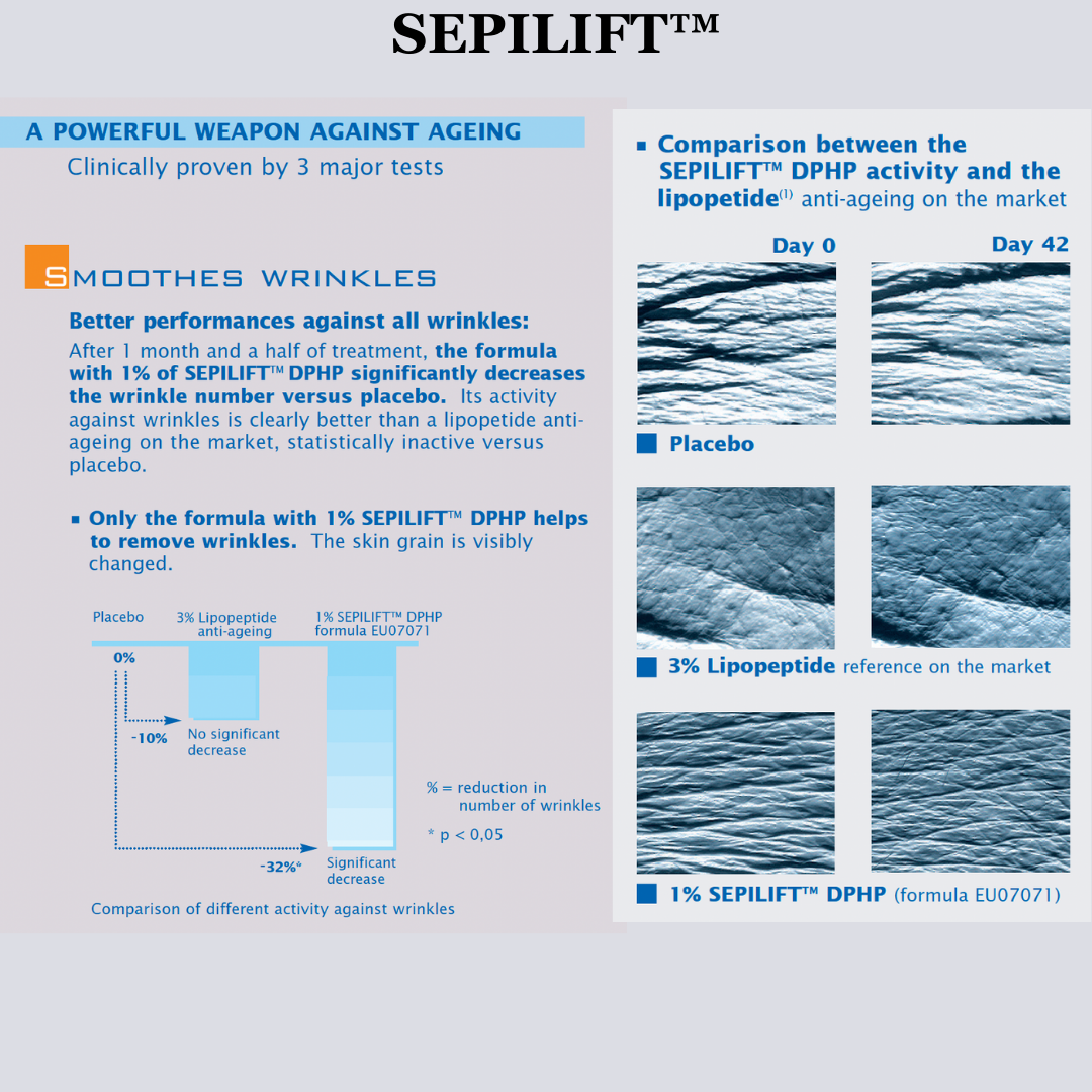 TIGHT AND BRIGHT, an Advanced Gentle Phyto-Retinol and Vitamin C Face Serum, 12 Innovative Technologies, 55% High-Performance Cosmeceuticals - Trending Wellness Store