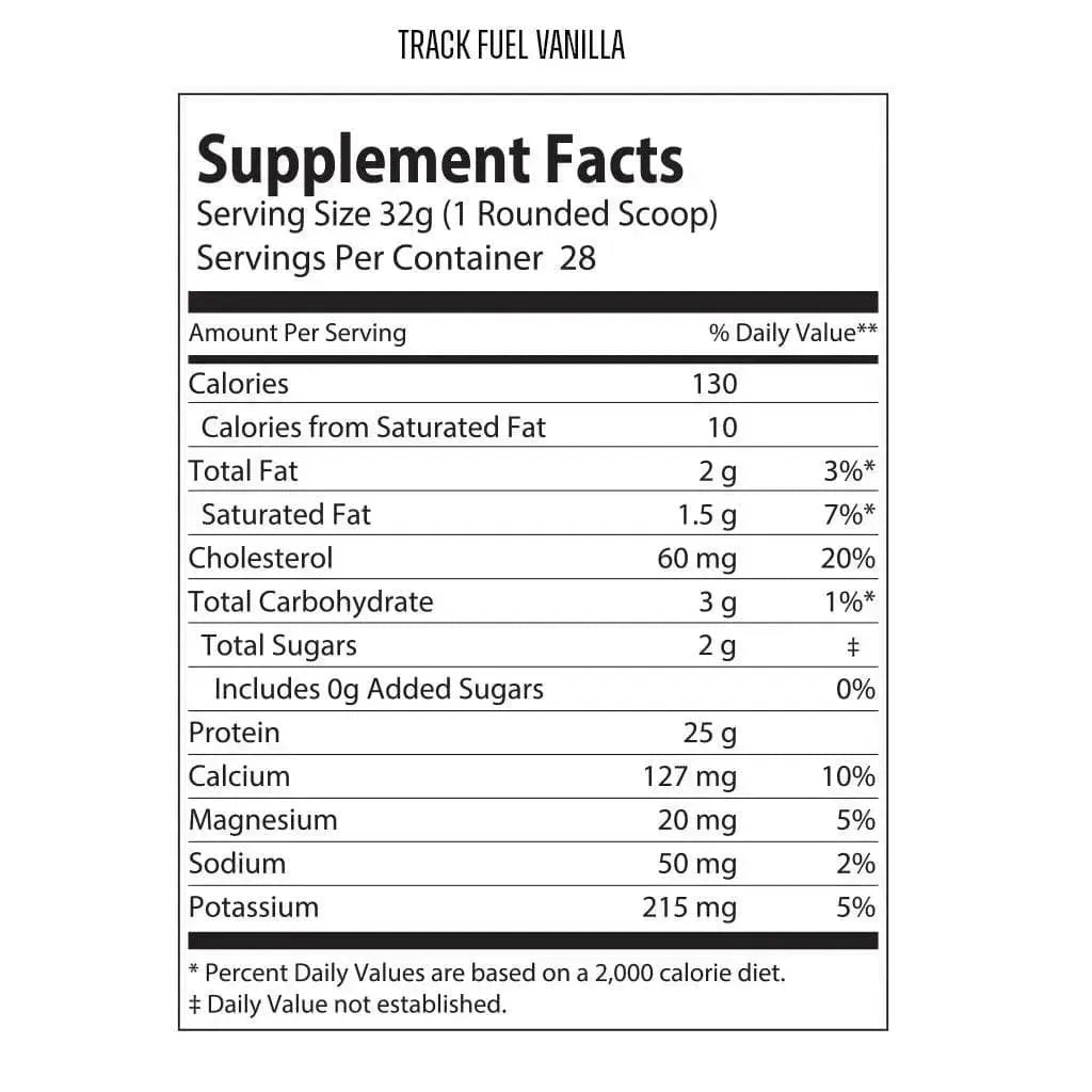 TRACK FUEL - Trending Wellness Store