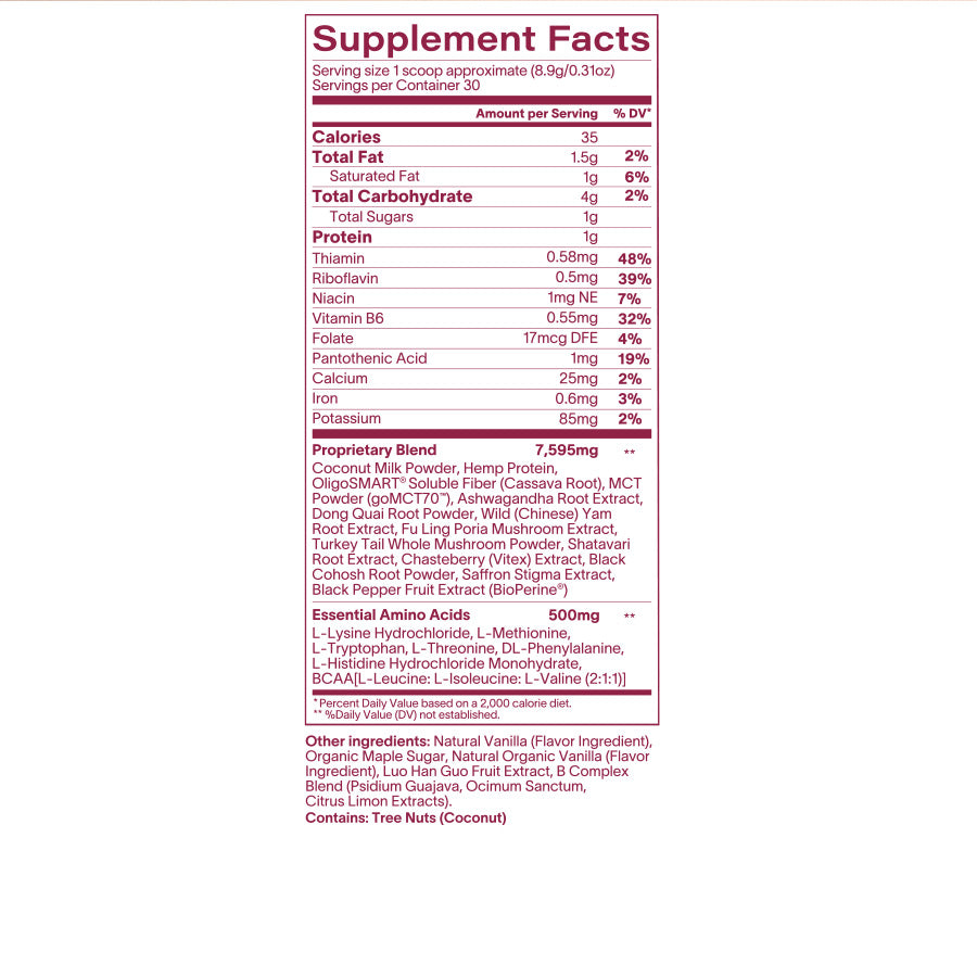 The Complete Fertility Plan 2 - Trending Wellness Store