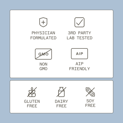 The Myers Way® Multivitamin - Trending Wellness Store