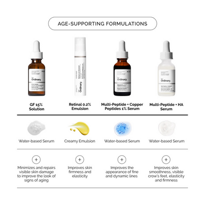 The Ordinary Growth Factors Solution 15% Serum - Trending Wellness Store