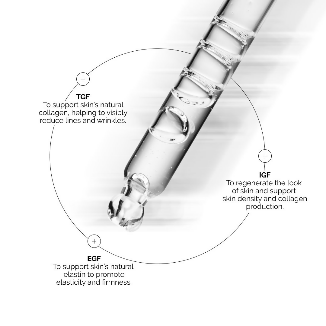 The Ordinary Growth Factors Solution 15% Serum - Trending Wellness Store