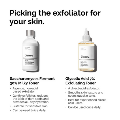 The Ordinary Saccharomyces Ferment 30% Milky Toner - Trending Wellness Store