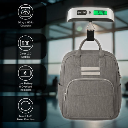 The Savvy Traveler’s Essential Trio: Pursonic Electronic Luggage Scale, Memory Foam Travel Pillow, and Ultra-Compact Wireless Power Bank - Trending Wellness Store