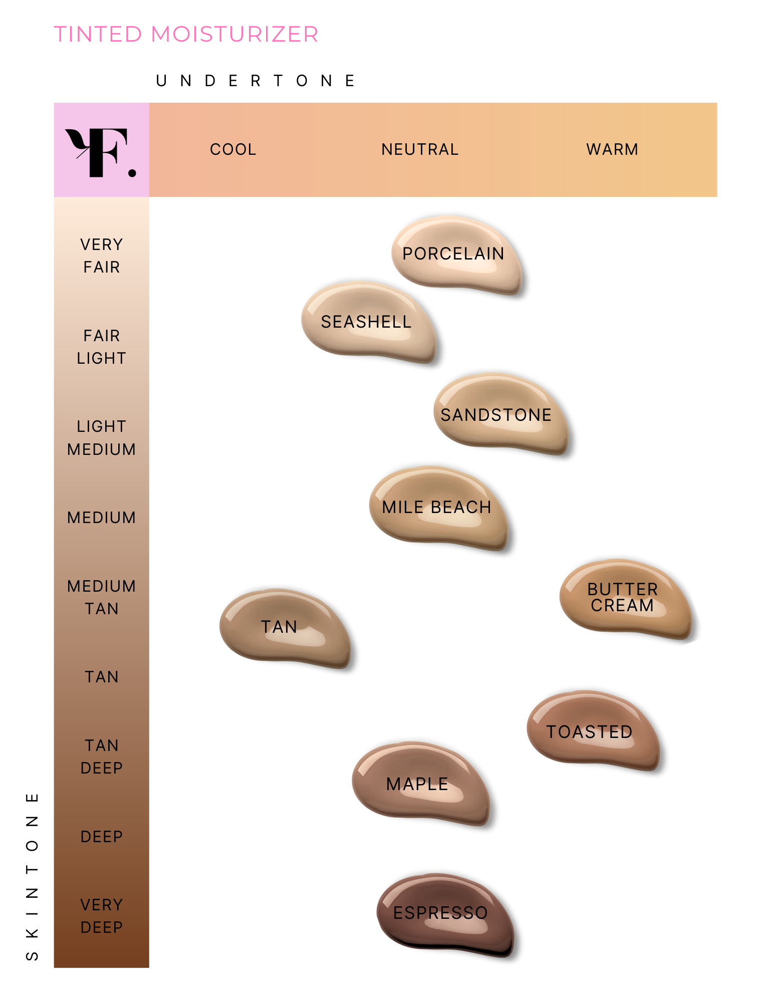 Trending Wellness Store