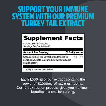 Turkey Tail Mushroom Extract Capsules - Trending Wellness Store