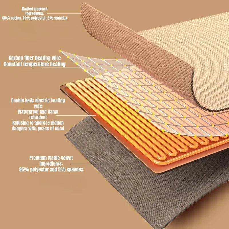 USB Electric Heated CozyGlow Heated Wrap - Trending Wellness Store