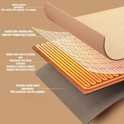 USB Electric Heated CozyGlow Heated Wrap - Trending Wellness Store