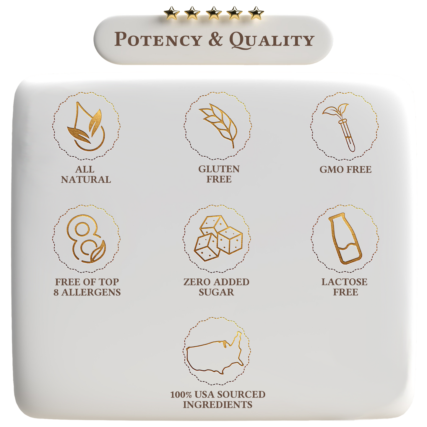 Ultra Multivitamin for Men - Trending Wellness Store