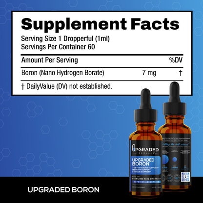 Upgraded Boron - Trending Wellness Store