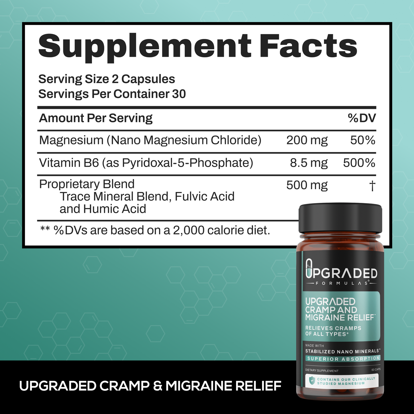 Upgraded Cramp and Migraine Relief - Trending Wellness Store