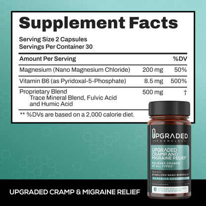 Upgraded Cramp and Migraine Relief - Trending Wellness Store