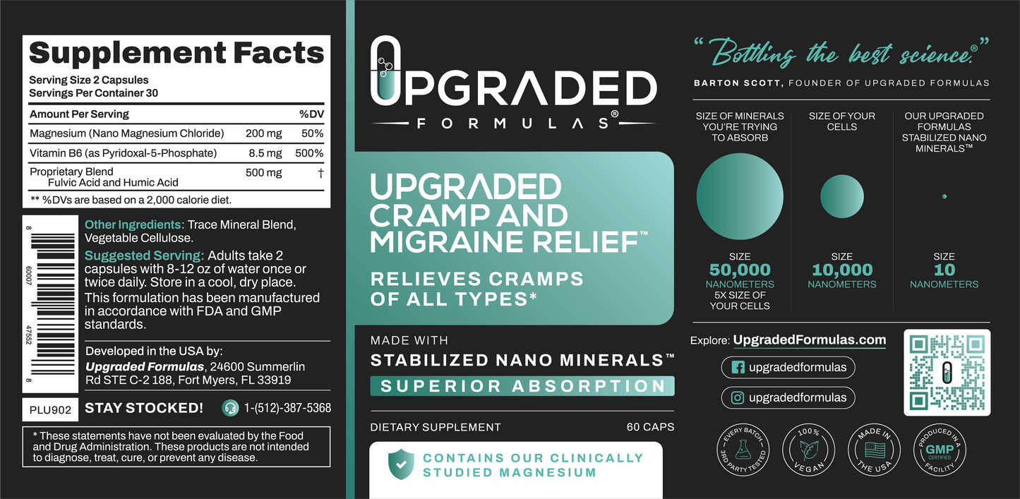Upgraded Cramp and Migraine Relief - Trending Wellness Store