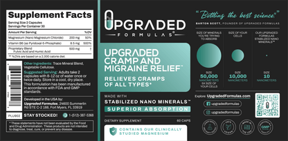 Upgraded Cramp and Migraine Relief - Trending Wellness Store