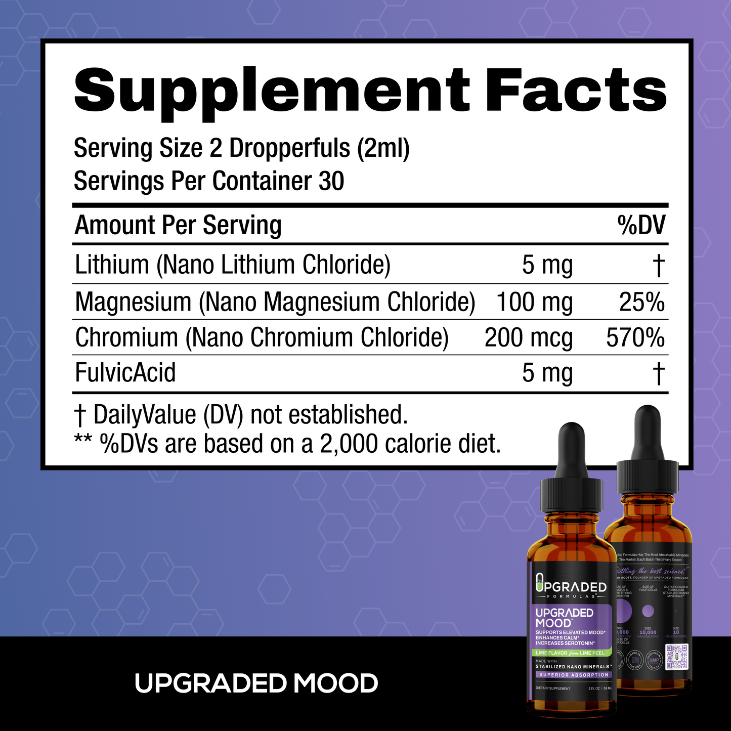 Upgraded Mood - Trending Wellness Store