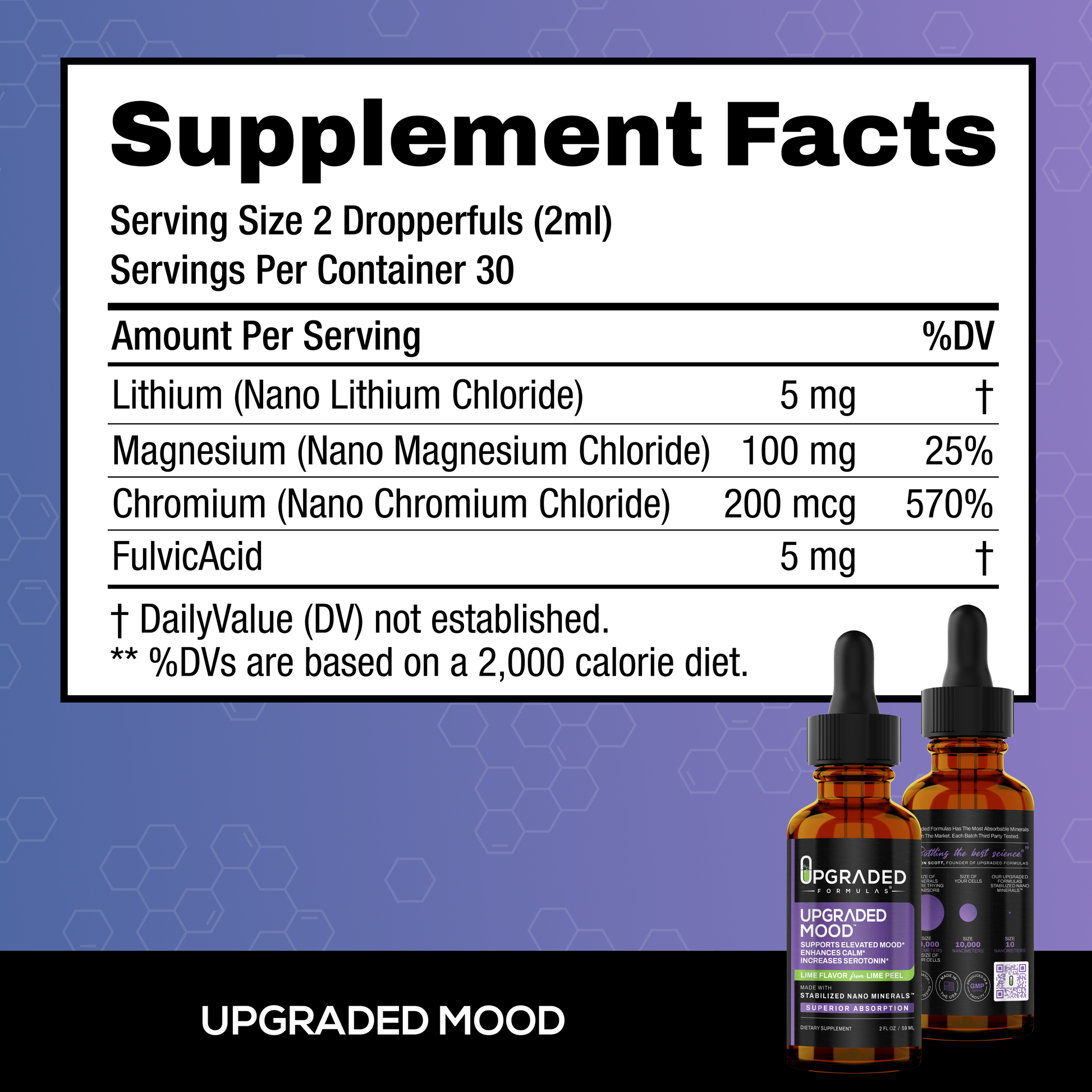 Trending Wellness Store