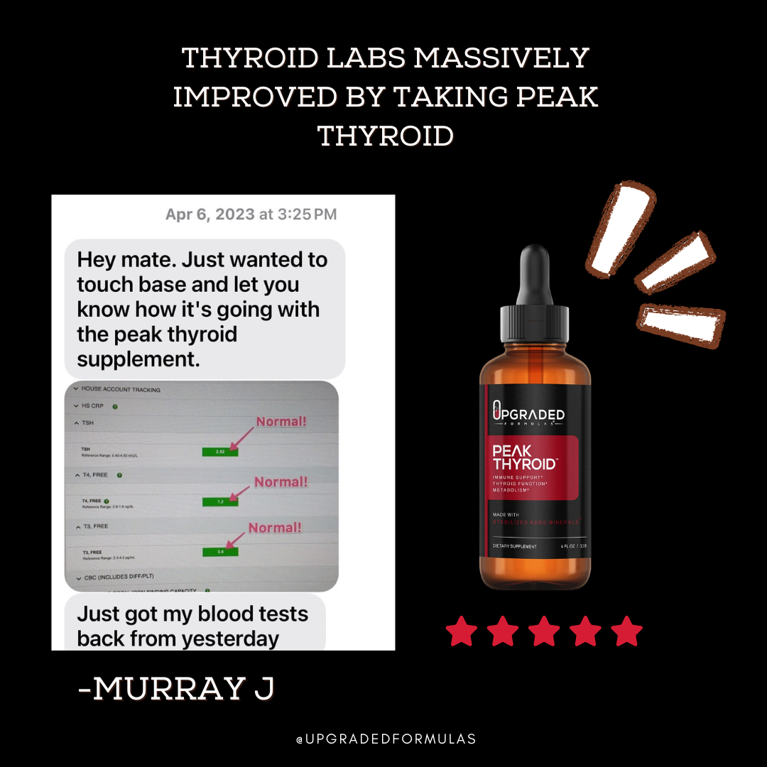 Upgraded Peak Thyroid - Trending Wellness Store