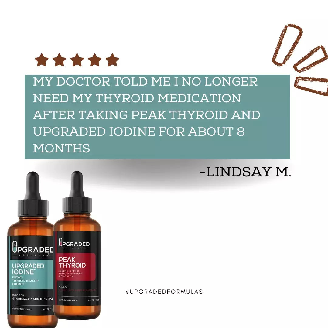 Upgraded Peak Thyroid - Trending Wellness Store