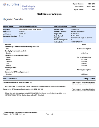 Upgraded Peak Thyroid - Trending Wellness Store