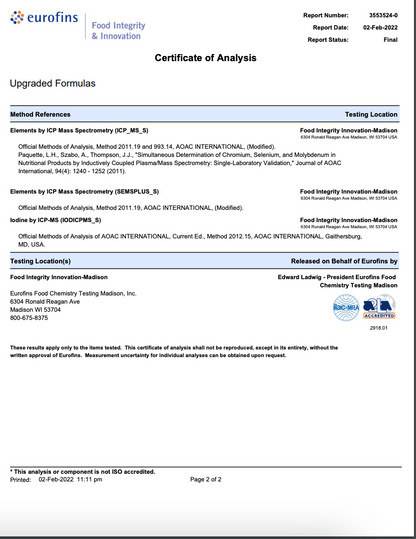 Upgraded Peak Thyroid - Trending Wellness Store